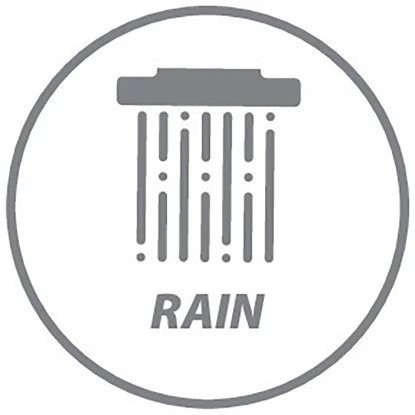 Wenko Brauseset Young 66 Cm Edelstahl â Bild 14