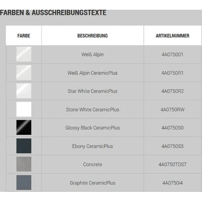 Villeroy & Boch Aufsatzwaschbecken Memento 2.0 Mit Überlauf 50x42 Cm Ebony C+ – Bild 2